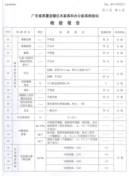���鱨��